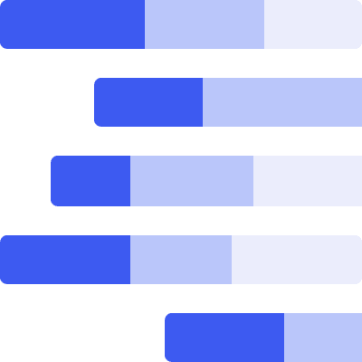 Product Roadmap